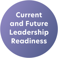Current and Future Leadership Readiness