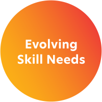 Evolving Skill Needs